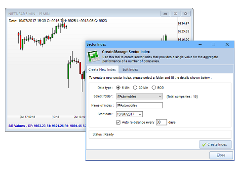 Trend Analyser charting
