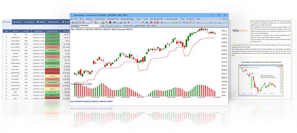 S2analytics Online Share Trading Software Free Download - 