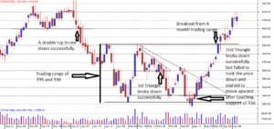 TATA STEEL Many patterns in one A